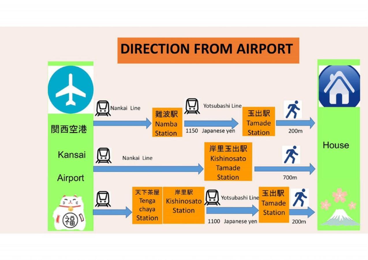 玉出202 Wifi付 玉出駅から徒歩2分 地下鉄難波迄8分 Lägenhet Osaka Exteriör bild